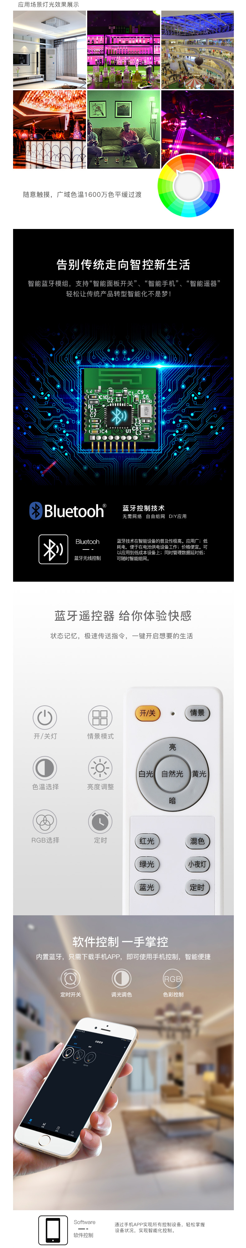 智能色彩藍(lán)牙控制器（36W）