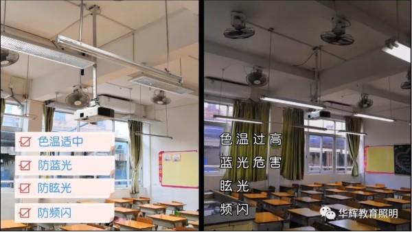 教室照明還有國家標準？預防近視別忽略了這六點！
