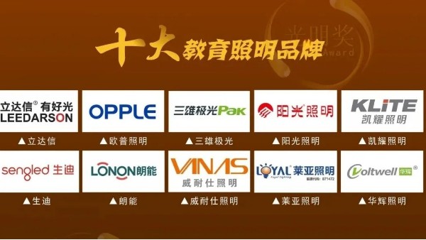 教室照明有標(biāo)準(zhǔn)，不合理的安裝教室燈有哪些嚴(yán)重危害？